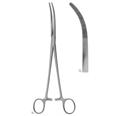 Compression Forceps Vaginal Clamps