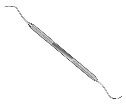 Scalers
