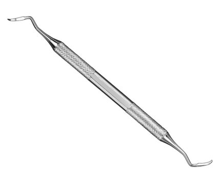 Scalers