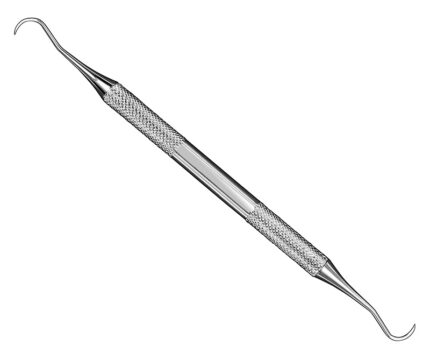 Scalers
