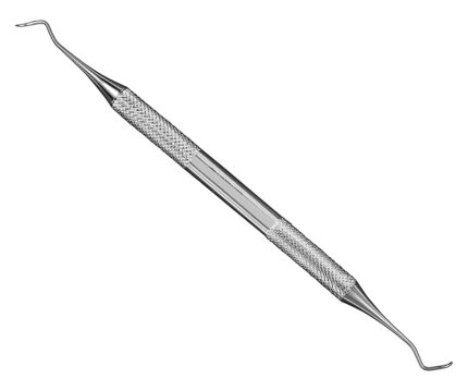 Scalers