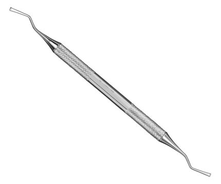 Scalers